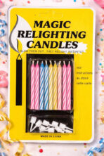 Relighting, Happy Birthday, Celebration Candle (Multicolor, Pack of 1) - Image 2